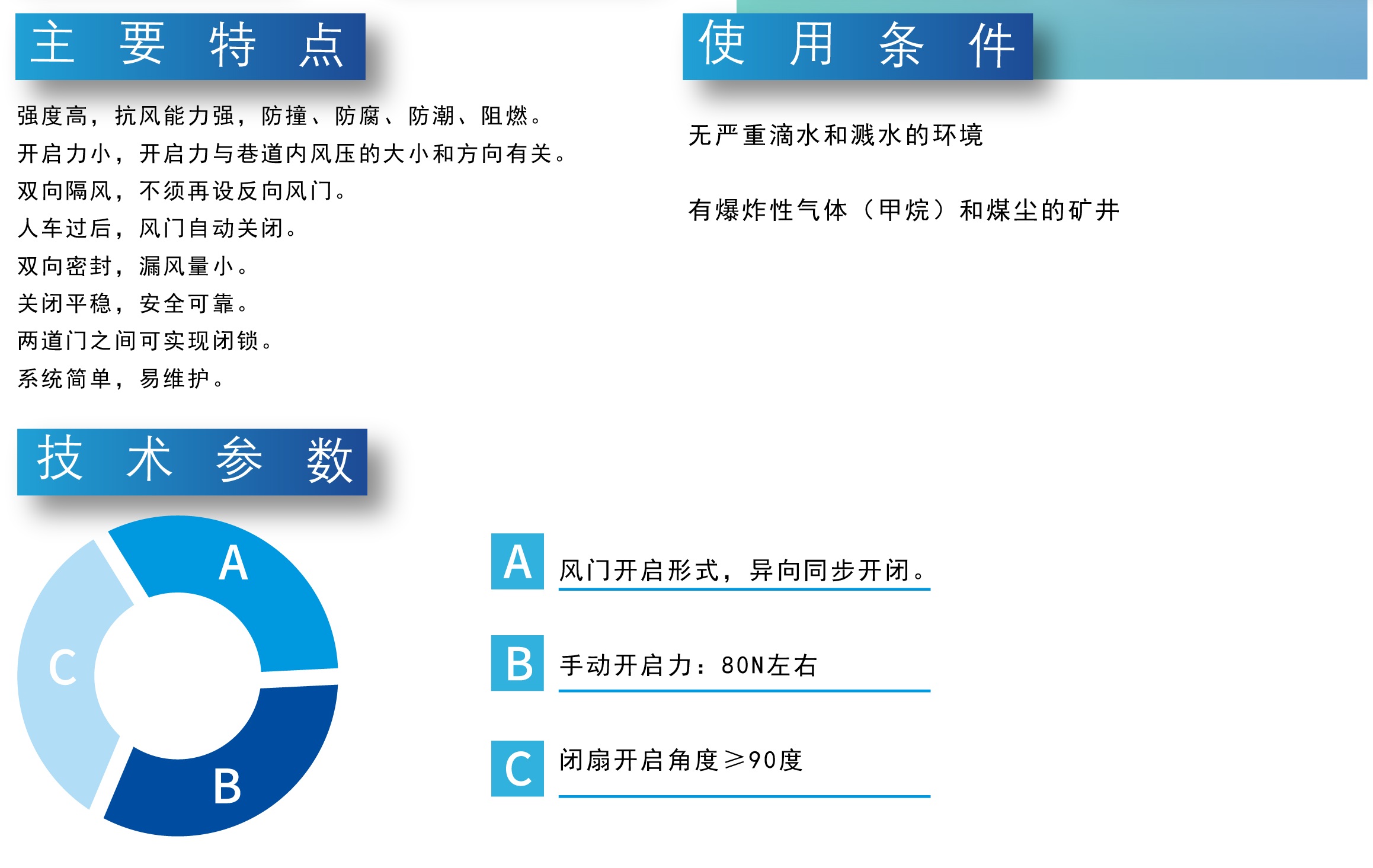 高強度阻燃覆膜竹膠板（鋼質(zhì)）礦用手動(dòng)無(wú)壓風(fēng)門(mén)(圖1)